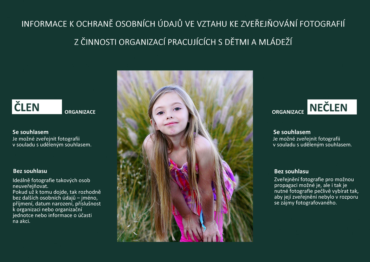 Plakátek „Informace k ochraně osobních údajů ve vztahu ke zveřejňování fotografií z činnosti dětských spolků“ (foto na plakátku: Pixabay)